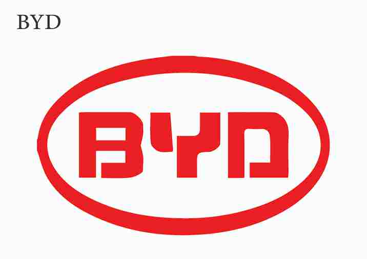 BYD